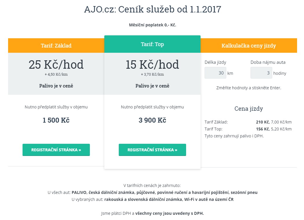 Carsharing AJO.cz, ceník 2017
